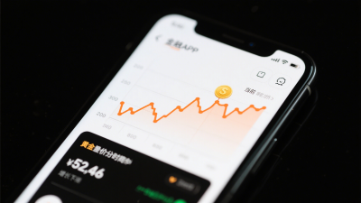 警惕预期比金价涨得更快